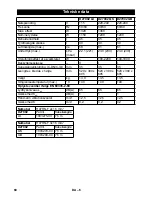 Preview for 60 page of DeWalt D27902 Original Instructions Manual