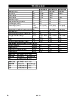 Preview for 72 page of DeWalt D27902 Original Instructions Manual