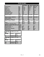 Preview for 79 page of DeWalt D27902 Original Instructions Manual