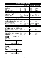 Preview for 86 page of DeWalt D27902 Original Instructions Manual