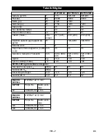 Preview for 93 page of DeWalt D27902 Original Instructions Manual