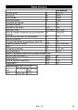 Preview for 47 page of DeWalt D27902M Original Instructions Manual