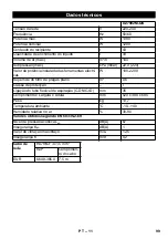 Preview for 99 page of DeWalt D27902M Original Instructions Manual