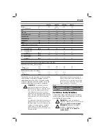 Preview for 39 page of DeWalt D28011 Original Instructions Manual