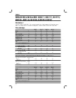 Preview for 70 page of DeWalt D28011 Original Instructions Manual