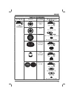 Preview for 117 page of DeWalt D28011 Original Instructions Manual