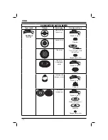 Предварительный просмотр 178 страницы DeWalt D28011 Original Instructions Manual