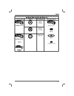 Preview for 179 page of DeWalt D28011 Original Instructions Manual