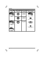 Preview for 214 page of DeWalt D28011 Original Instructions Manual