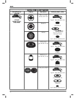 Preview for 16 page of DeWalt D28065 Original Instructions Manual