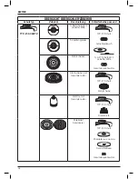 Предварительный просмотр 30 страницы DeWalt D28065 Original Instructions Manual