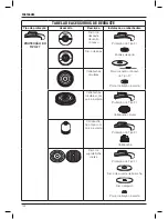 Предварительный просмотр 126 страницы DeWalt D28065 Original Instructions Manual