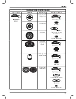 Предварительный просмотр 151 страницы DeWalt D28065 Original Instructions Manual