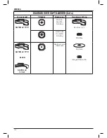 Предварительный просмотр 152 страницы DeWalt D28065 Original Instructions Manual