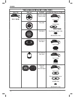 Предварительный просмотр 164 страницы DeWalt D28065 Original Instructions Manual