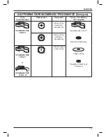 Предварительный просмотр 181 страницы DeWalt D28065 Original Instructions Manual