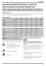 Предварительный просмотр 65 страницы DeWalt D28127 Instructions Manual