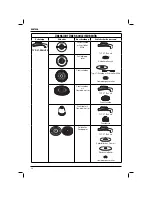 Preview for 28 page of DeWalt D28415 Original Instructions Manual