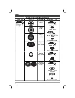 Preview for 64 page of DeWalt D28415 Original Instructions Manual