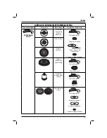 Preview for 77 page of DeWalt D28415 Original Instructions Manual