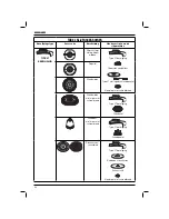 Preview for 90 page of DeWalt D28415 Original Instructions Manual