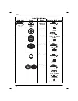 Preview for 126 page of DeWalt D28415 Original Instructions Manual