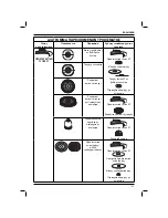 Preview for 165 page of DeWalt D28415 Original Instructions Manual