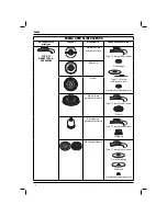 Предварительный просмотр 18 страницы DeWalt D28490 Original Instructions Manual