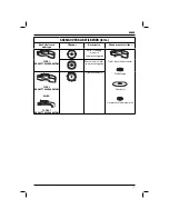 Предварительный просмотр 19 страницы DeWalt D28490 Original Instructions Manual