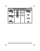 Предварительный просмотр 35 страницы DeWalt D28490 Original Instructions Manual