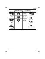 Предварительный просмотр 79 страницы DeWalt D28490 Original Instructions Manual