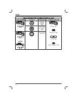 Предварительный просмотр 94 страницы DeWalt D28490 Original Instructions Manual