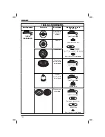 Предварительный просмотр 108 страницы DeWalt D28490 Original Instructions Manual