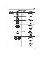 Предварительный просмотр 151 страницы DeWalt D28490 Original Instructions Manual