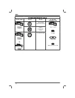 Предварительный просмотр 152 страницы DeWalt D28490 Original Instructions Manual