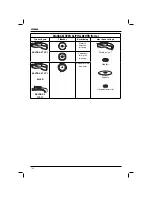 Предварительный просмотр 166 страницы DeWalt D28490 Original Instructions Manual