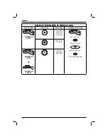 Предварительный просмотр 28 страницы DeWalt D28492 Instruction Manual