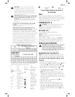 Предварительный просмотр 7 страницы DeWalt D28754 Instruction Manual