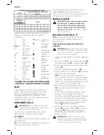 Предварительный просмотр 28 страницы DeWalt D28754 Instruction Manual