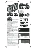 Предварительный просмотр 2 страницы DeWalt D28770 Instruction Manual