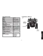 Предварительный просмотр 53 страницы DeWalt D55154 Instruction Manual