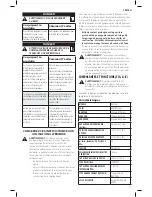 Preview for 19 page of DeWalt D55166 Instruction Manual