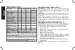 Preview for 16 page of DeWalt D55672 Instruction Manual