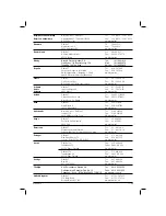 Preview for 184 page of DeWalt DC330 Original Instructions Manual