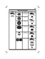 Предварительный просмотр 23 страницы DeWalt DC413 Original Instructions Manual