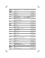 Preview for 188 page of DeWalt dC540 Instructions Manual