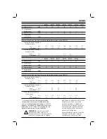 Предварительный просмотр 127 страницы DeWalt DC720 User Manual