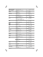 Preview for 172 page of DeWalt DC927 Instruction Manual