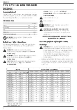 Preview for 4 page of DeWalt DCB095 Manual