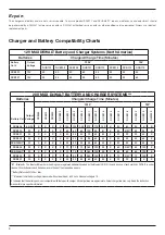 Preview for 6 page of DeWalt DCB120 Safety Instructions